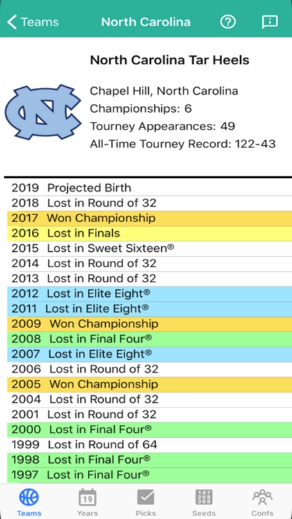 BracketMaster screenshot-3