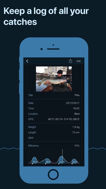 Fishing Calendar, Solunar screenshot-3
