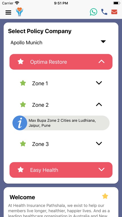 Health Insurance Pathshala