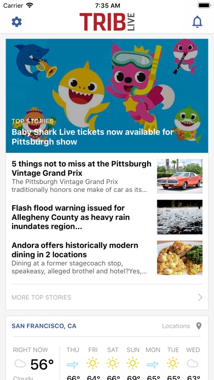 TribLIVE News & Sports