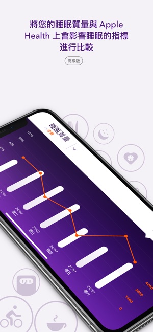 Pillow 自動睡眠跟踪器(圖7)-速報App