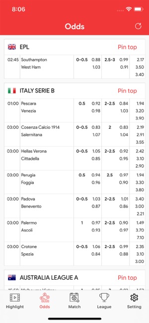 MATCH OF THE DAY(圖5)-速報App