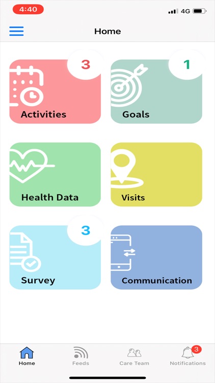 QPathways Patient