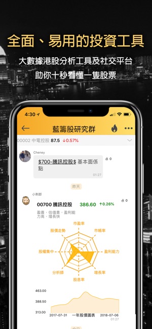 StockChat - 解決你的投資疑惑(圖5)-速報App