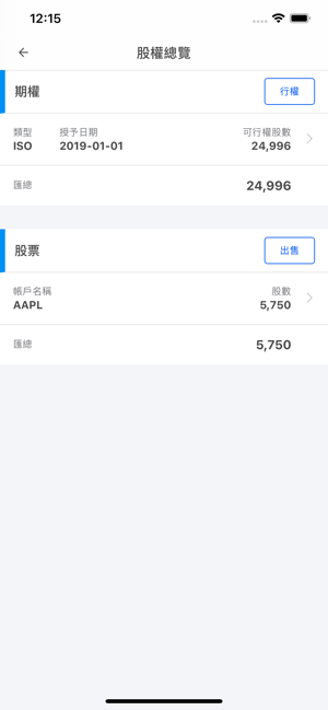 MyCoreInfo for Participant(圖3)-速報App