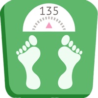 BMI Calculator 2