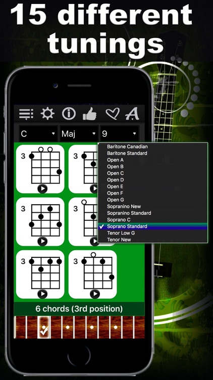 Ukulele Chords Compass By Max Schlee