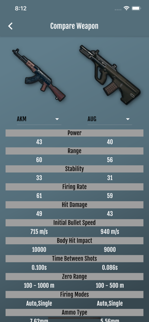 Stats for PUBG(圖2)-速報App