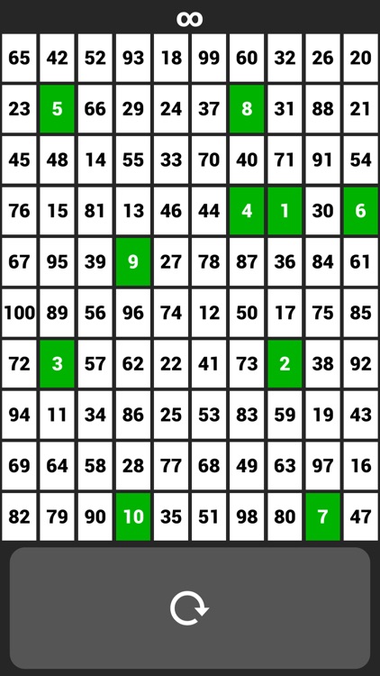 1 to 100 Numbers Full Version