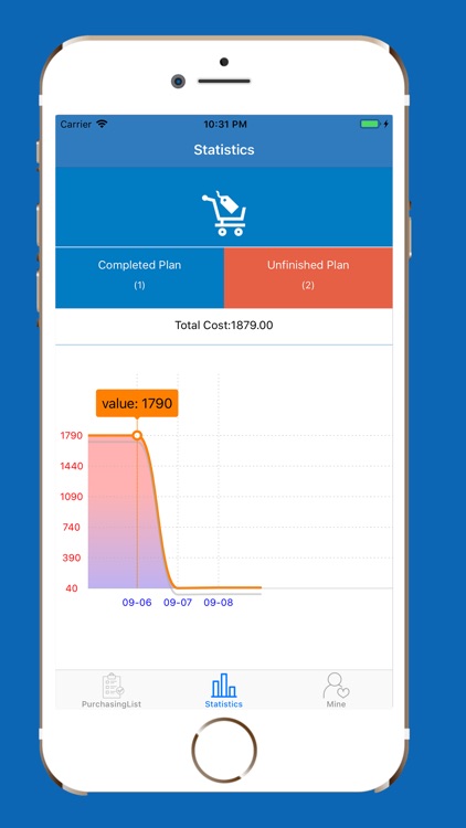 PurchasingPlan