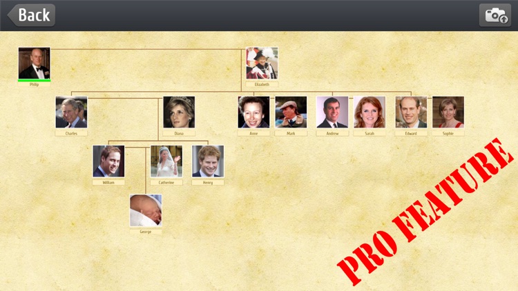 Easy Family Trees - Familybook