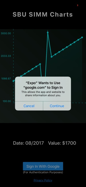 SIMM Charts(圖2)-速報App