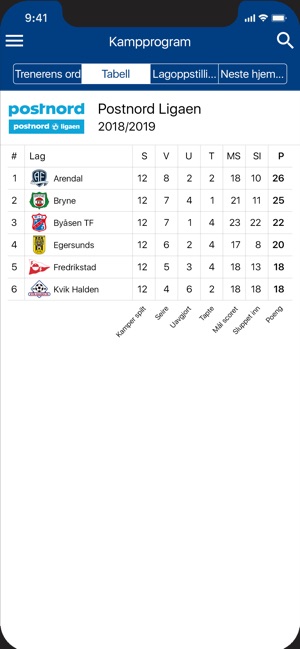 Kvik Halden FK(圖1)-速報App