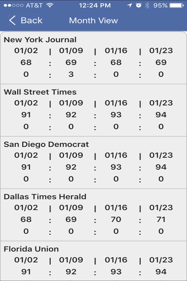 Route Trax - Single Copy screenshot 3