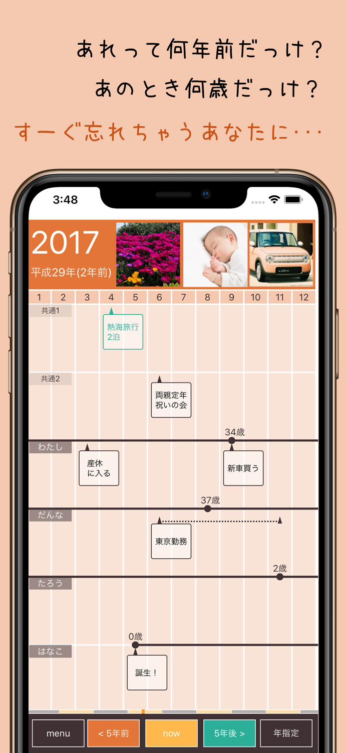 家族史年表＋未来設計
