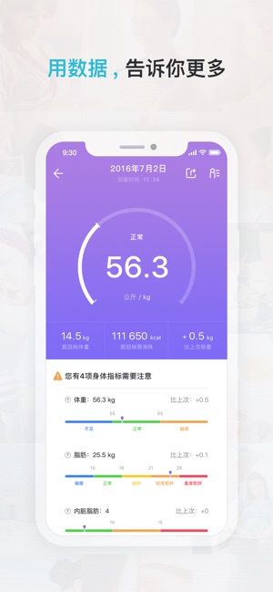 Comper健康(圖4)-速報App