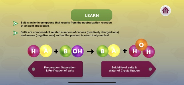 Salts in Chemistry(圖2)-速報App