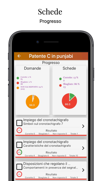 QuizPatente C Multilingua 2024 screenshot 3