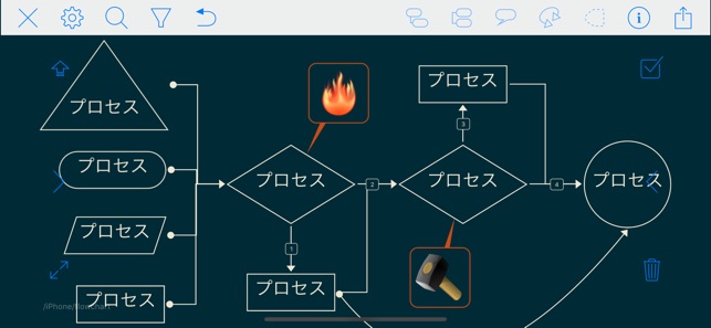 iThoughts (mindmap) Screenshot