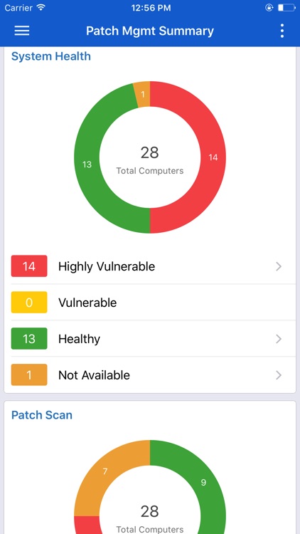 ManageEngine Patch Manager