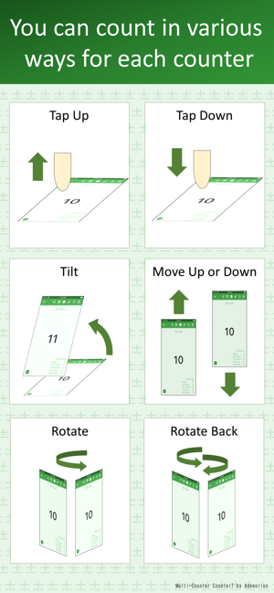 Multi counter Counter7(圖2)-速報App