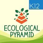 Top 19 Education Apps Like Ecological Pyramid - Best Alternatives