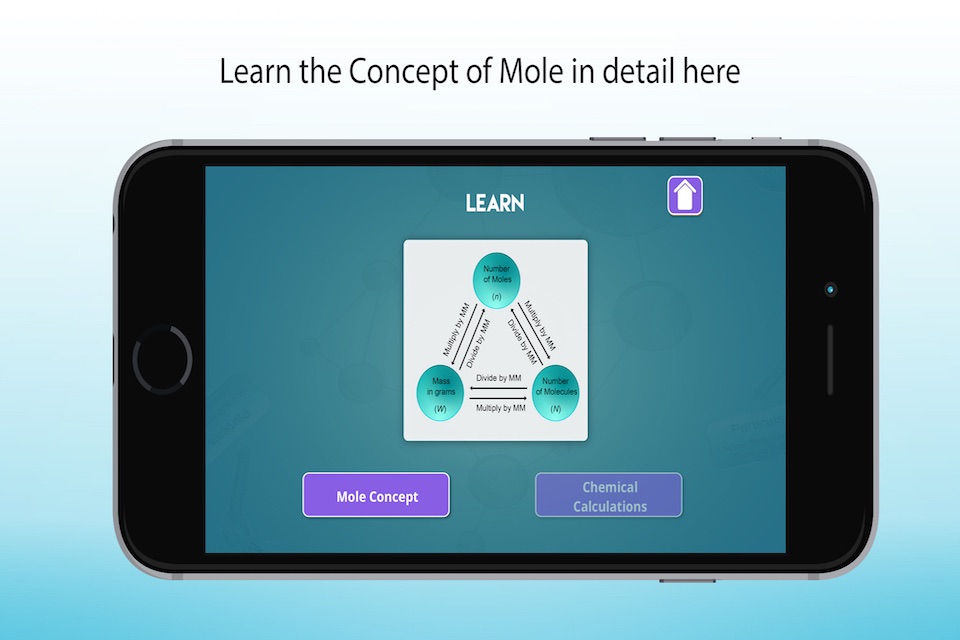 Mole Concept in Chemistry screenshot 3
