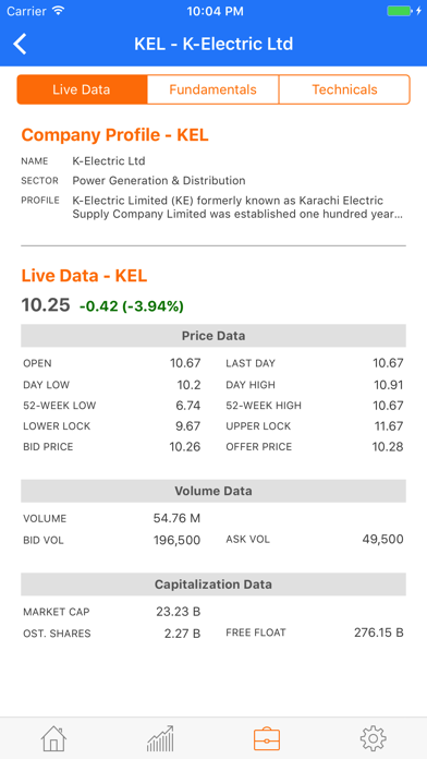 How to cancel & delete Investify Stocks PSX Pakistan from iphone & ipad 4