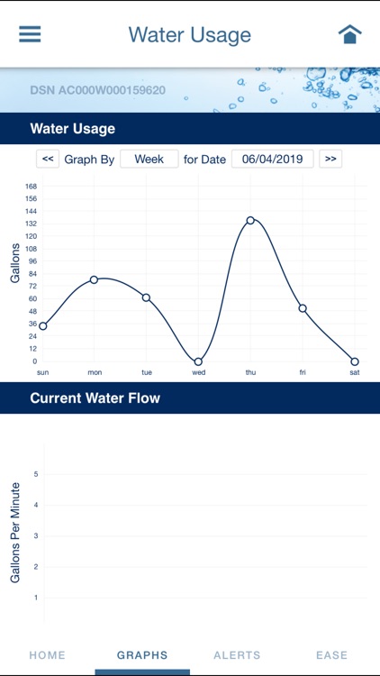EcoWater Systems Wi-Fi Manager