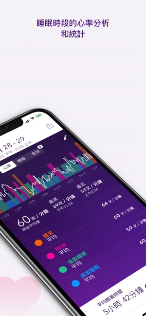 Pillow 自動睡眠跟踪器(圖5)-速報App