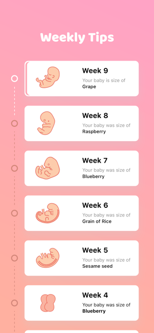 懷孕: 宮縮計時器和胎動 妊娠紀錄(圖3)-速報App