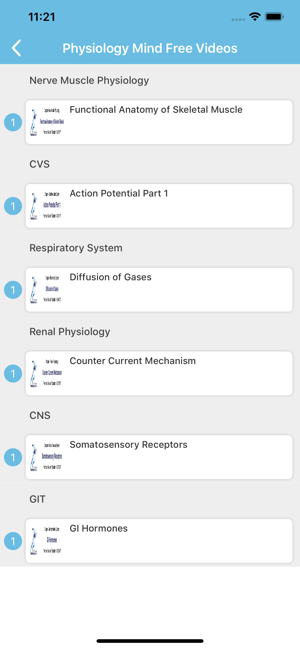 PhysiologyMind(圖8)-速報App