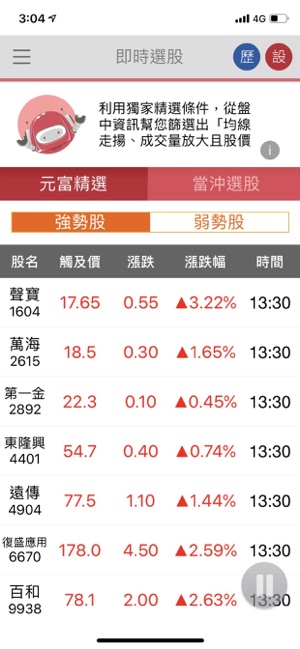 元富證券 智能行動選股APP(圖2)-速報App