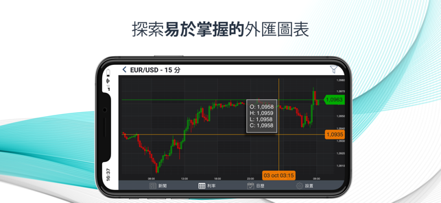 FXStreet-外匯新聞以及財經日歷(圖2)-速報App