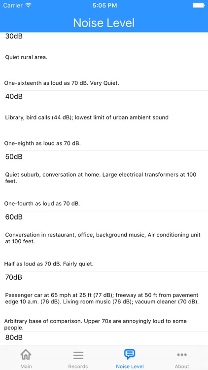 Decibel Meter Professional screenshot-4