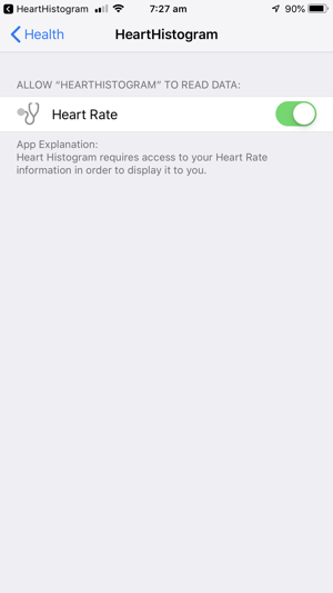 Heart Histogram(圖4)-速報App