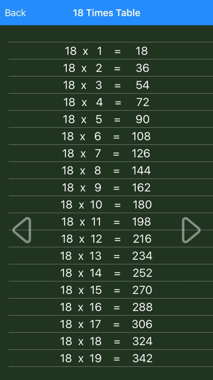 Speech 19 x 19 Multiplication screenshot-4