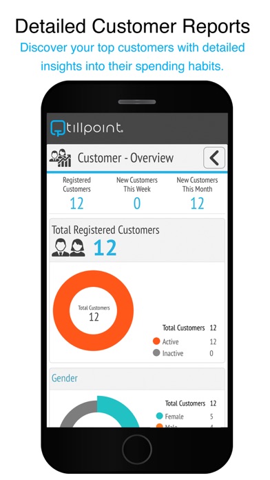 How to cancel & delete Tillpoint Point of Sale (POS) from iphone & ipad 2