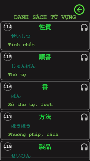 Từ vựng tiếng Nhật N5 đến N1(圖6)-速報App