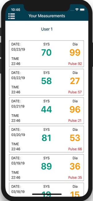 BIOS BP Toolbox(圖2)-速報App