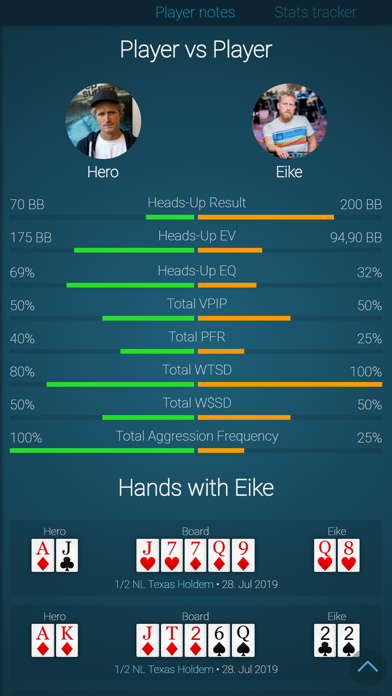 Poker Tracker Free Poker Tracker Free