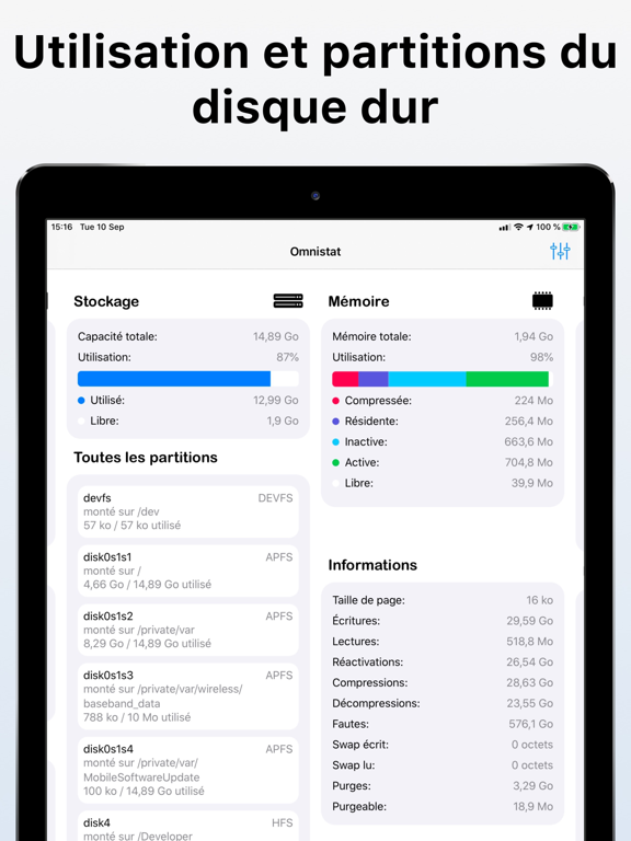 Omnistat 2 Omnistat 2