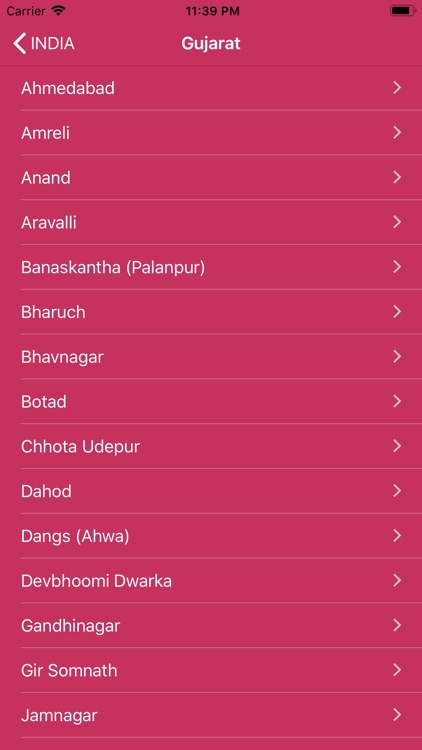 Know your postal code