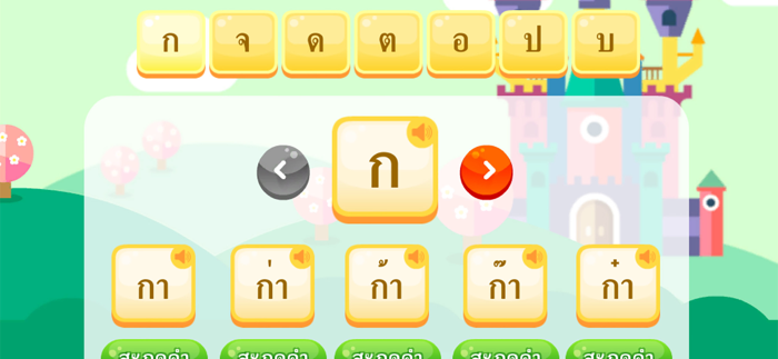 อักษรสามหมู่กับสามทหารเสือ