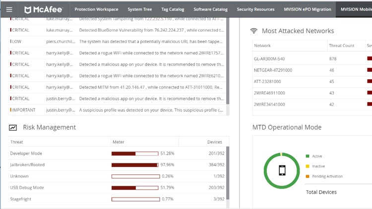 McAfee MVISION Mobile