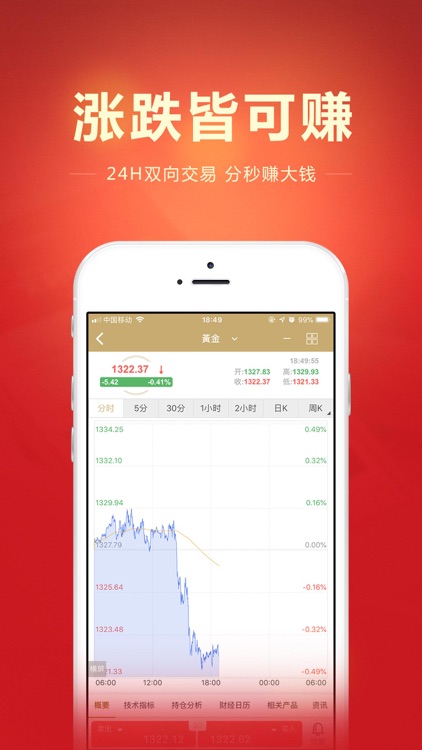 金道黄金投资-贵金属投资开户的期货平台 screenshot-3