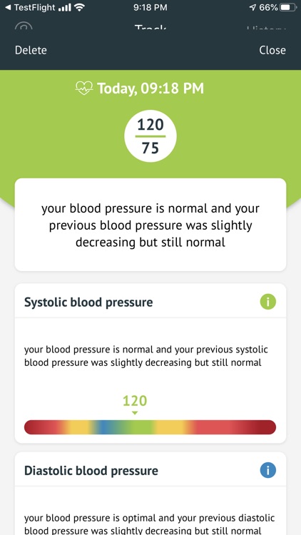 Amicomed BP