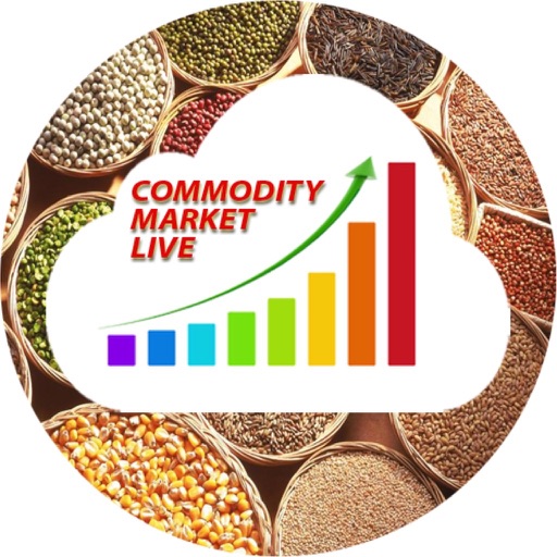 Commodity Market Live iOS App