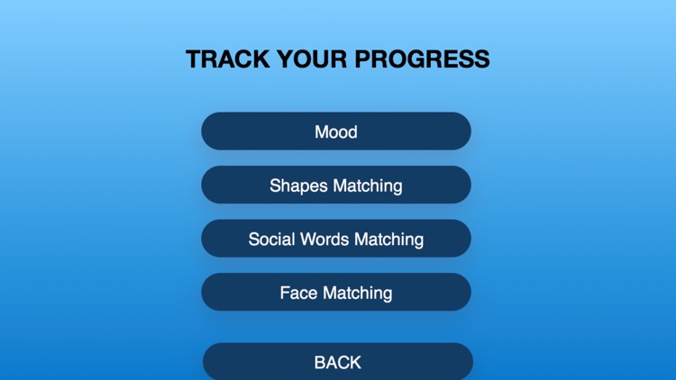 Mood Train 2