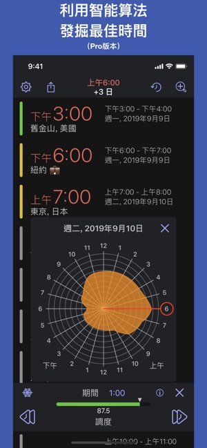 Time Intersect - 時區。智能會議計劃器(圖2)-速報App